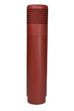 ROSS - 160/160 ремонтный комплект, цвет RR29 красный