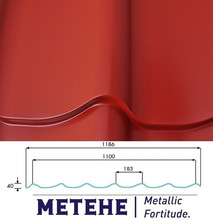 Металлочерепица Metehe Classic, PE 0,5 мм, RR 29 (Красный)