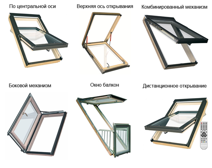 Купить мансардные окна Fakro в СПб - ЛенПрофиСнаб