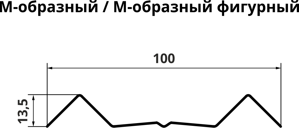 Штакетник металлический Grand Line М-образный